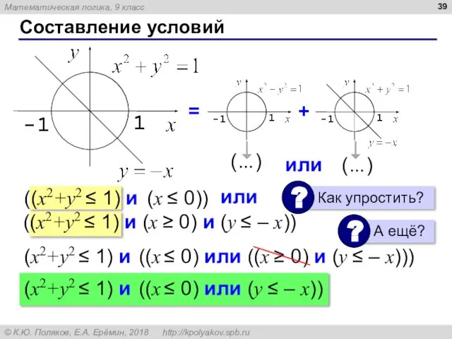 Составление условий = + ((x2+y2 ≤ 1) и (x ≤ 0)) или