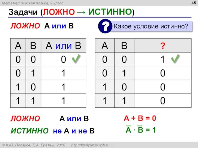 Задачи (ЛОЖНО → ИСТИННО) ЛОЖНО A или B ЛОЖНО A или B