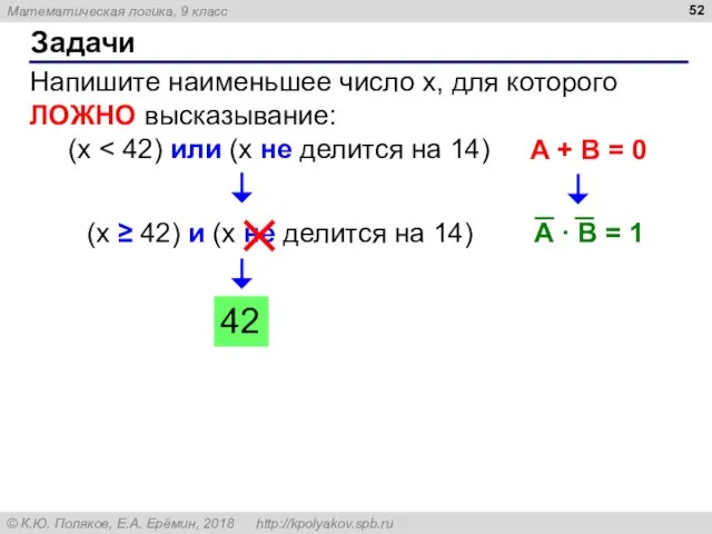 Задачи Напишите наименьшее число x, для которого ЛОЖНО высказывание: (x (x ≥