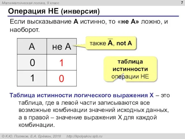 Операция НЕ (инверсия) Если высказывание A истинно, то «не А» ложно, и