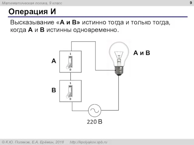 Операция И Высказывание «A и B» истинно тогда и только тогда, когда