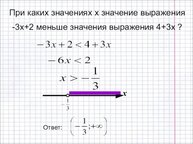 Ответ: При каких значениях х значение выражения -3х+2 меньше значения выражения 4+3х ?