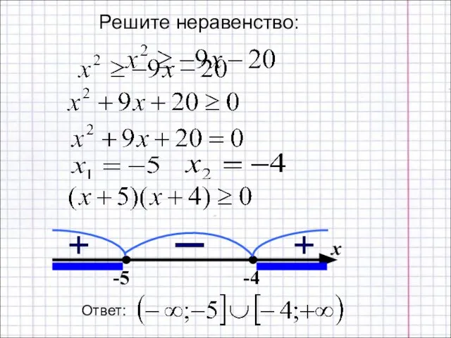 Решите неравенство: