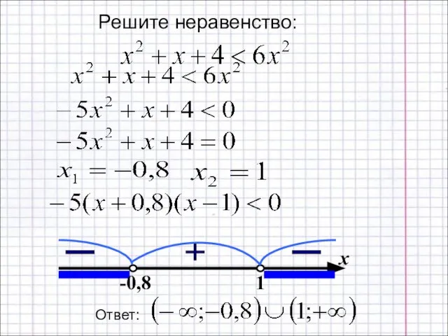 Решите неравенство: