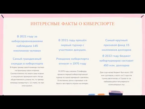 ИНТЕРЕСНЫЕ ФАКТЫ О КИБЕРСПОРТЕ В 2021 году за киберсоревнованиями наблюдали 145 миллионов