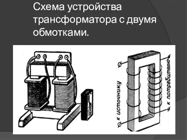 Схема устройства трансформатора с двумя обмотками.