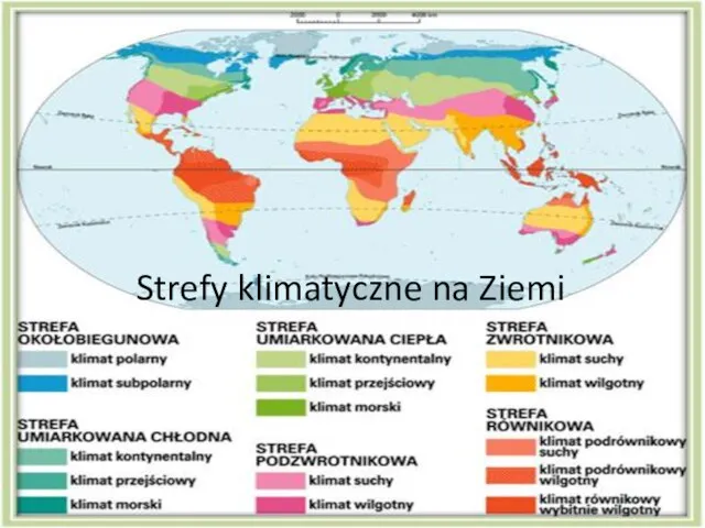 Strefy klimatyczne na Ziemi