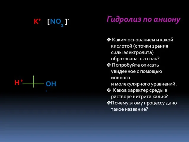 NO2 K+ OH- H + [ ]- Гидролиз по аниону Каким основанием