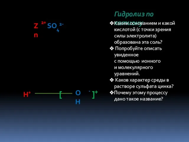 SO42- H+ [ ]+ Zn 2+ OH - Гидролиз по катиону Каким