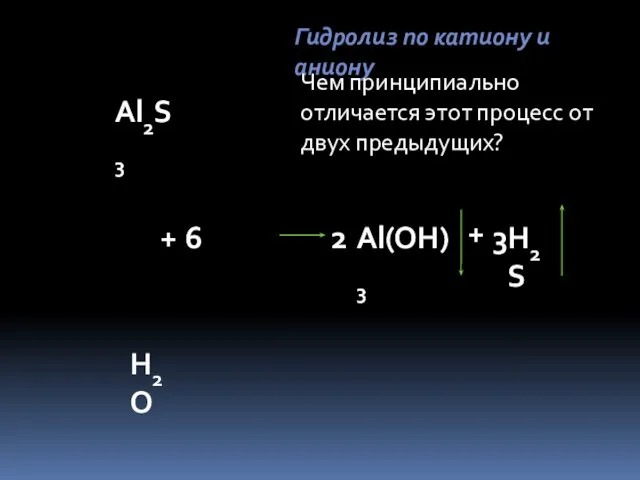 Al2S3 H2O + Al(OH)3 + H2S 2 3 6 Гидролиз по катиону