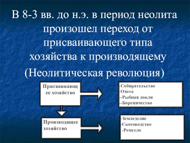 В 8-3 вв. до н.э. в период неолита произошел переход от присваивающего