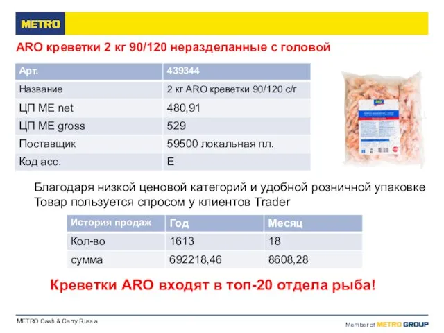 ARO креветки 2 кг 90/120 неразделанные с головой Благодаря низкой ценовой категорий