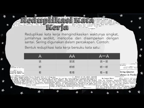 Reduplikasi Kata Kerja Reduplikasi kata kerja mengindikasikan waktunya singkat, jumlahnya sedikit, mencoba