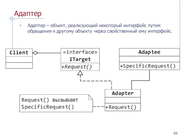 Адаптер Адаптер – объект, реализующий некоторый интерфейс путем обращения к другому объекту через свойственный ему интерфейс.