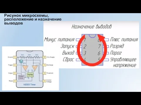 Рисунок микросхемы, расположение и назначение выводов