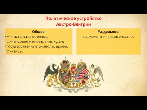 Политическое устройство Австро-Венгрии Общее: министерства военное, финансовое и иностранных дел; государственные символы,