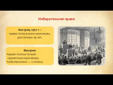 Избирательное право Австрия, 1907 г. : право голоса всем мужчинам, достигшим 24