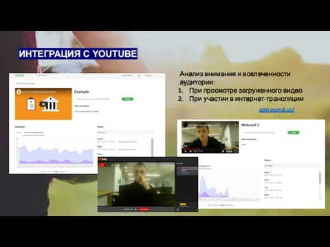 ИНТЕГРАЦИЯ С YOUTUBE Анализ внимания и вовлеченности аудитории: При просмотре загруженного видео