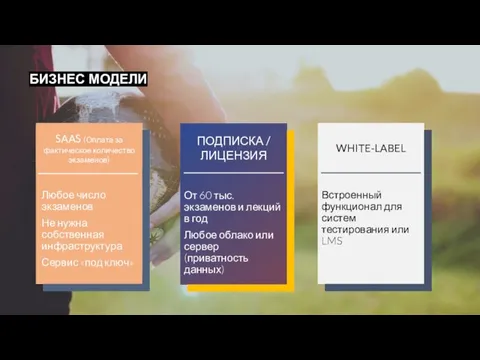 Любое число экзаменов Не нужна собственная инфраструктура Сервис «под ключ» SAAS (Оплата