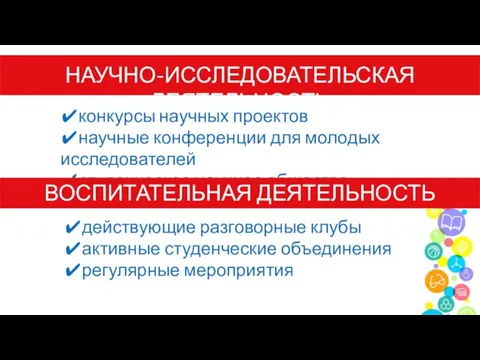 НАУЧНО-ИССЛЕДОВАТЕЛЬСКАЯ ДЕЯТЕЛЬНОСТЬ ✔конкурсы научных проектов ✔научные конференции для молодых исследователей ✔студенческое научное