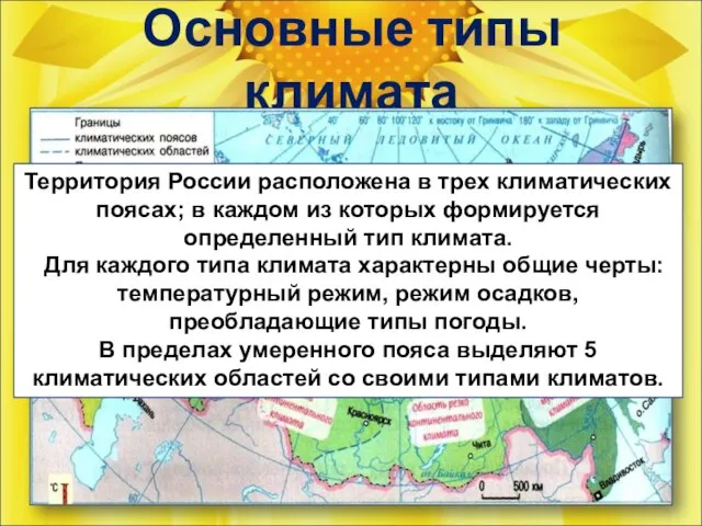 Основные типы климата Территория России расположена в трех климатических поясах; в каждом
