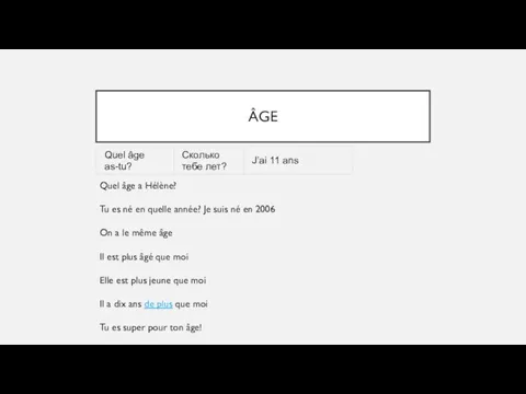 ÂGE Quel âge a Hélène? Tu es né en quelle année? Je