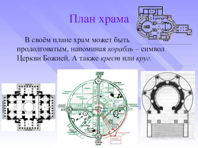 План храма В своём плане храм может быть продолговатым, напоминая корабль –