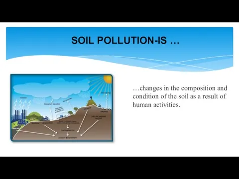 …changes in the composition and condition of the soil as a result