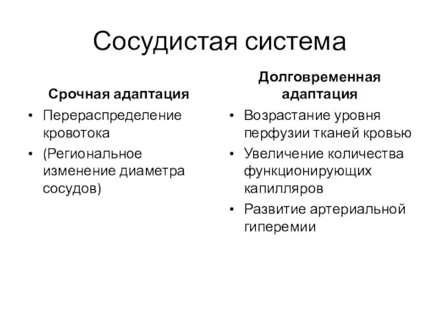 Сосудистая система Срочная адаптация Перераспределение кровотока (Региональное изменение диаметра сосудов) Долговременная адаптация