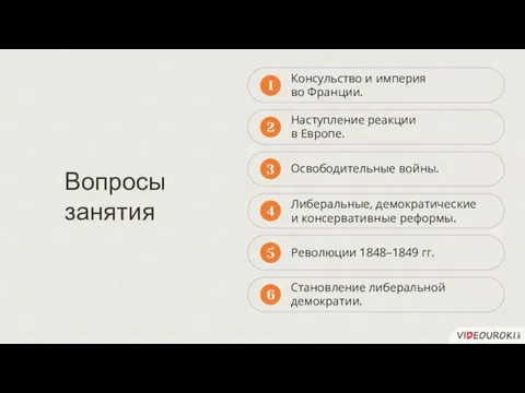 Консульство и империя во Франции. 1 2 3 4 5 Наступление реакции