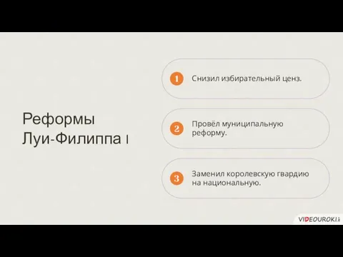 Снизил избирательный ценз. 1 Провёл муниципальную реформу. 2 Заменил королевскую гвардию на