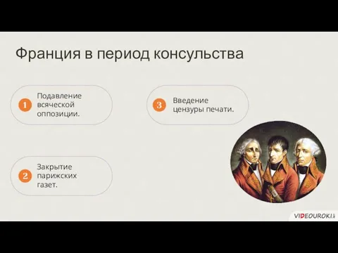 1 2 3 Франция в период консульства Подавление всяческой оппозиции. Закрытие парижских газет. Введение цензуры печати.