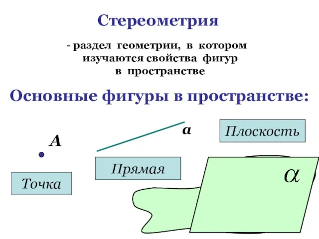 Стереометрия раздел геометрии, в котором изучаются свойства фигур в пространстве Основные фигуры