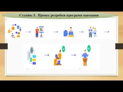 Ступінь 5. Процес розробки програми навчання