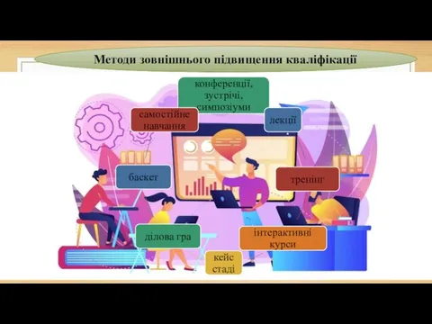 Методи зовнішнього підвищення кваліфікації