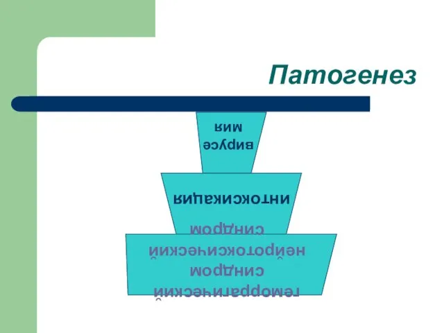 Патогенез