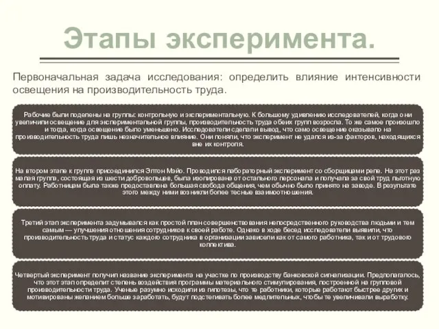 Этапы эксперимента. Первоначальная задача исследования: определить влияние интенсивности освещения на производительность труда.