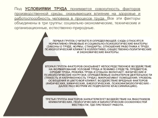 Под УСЛОВИЯМИ ТРУДА понимается совокупность факторов производственной среды, оказывающих влияние на здоровье