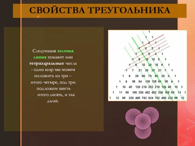 СВОЙСТВА ТРЕУГОЛЬНИКА Следующая зеленая линия покажет нам тетраэдральные числа - один шар