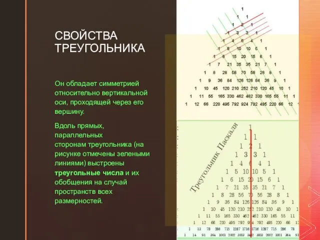 СВОЙСТВА ТРЕУГОЛЬНИКА Он обладает симметрией относительно вертикальной оси, проходящей через его вершину.