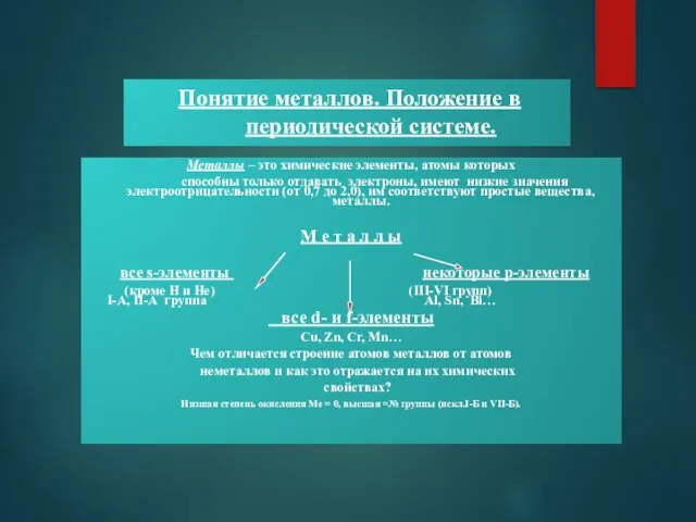 Понятие металлов. Положение в периодической системе. Металлы – это химические элементы, атомы