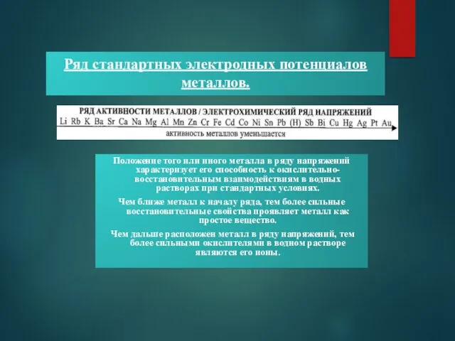 Ряд стандартных электродных потенциалов металлов. Положение того или иного металла в ряду