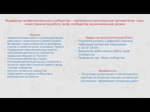 Модератор профессионального сообщества – назначенное региональным оргкомитетом лицо, ответственное за работу проф.