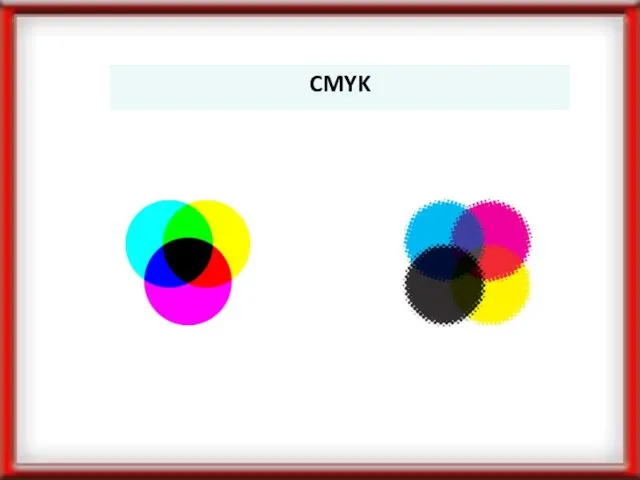 CMYK