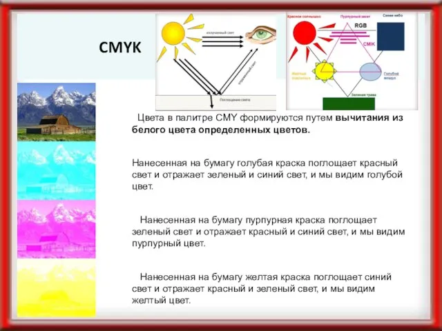 CMYK Цвета в палитре CMY формируются путем вычитания из белого цвета определенных