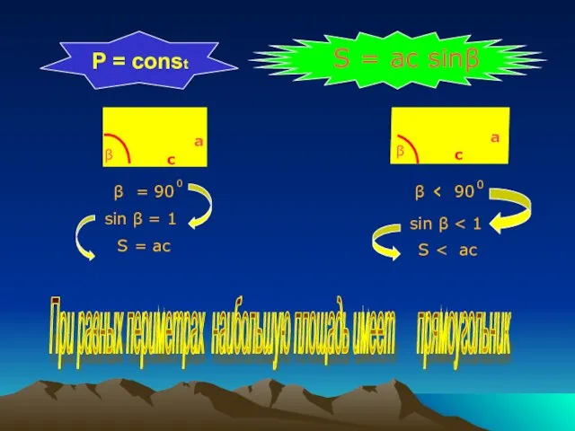 S = ac sinβ β β ‹ = 90 0 90 0