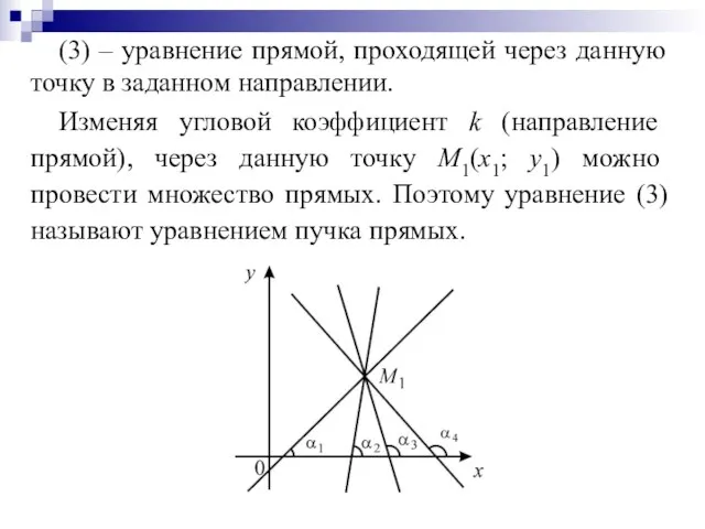 (3) – уравнение прямой, проходящей через данную точку в заданном направлении. Изменяя