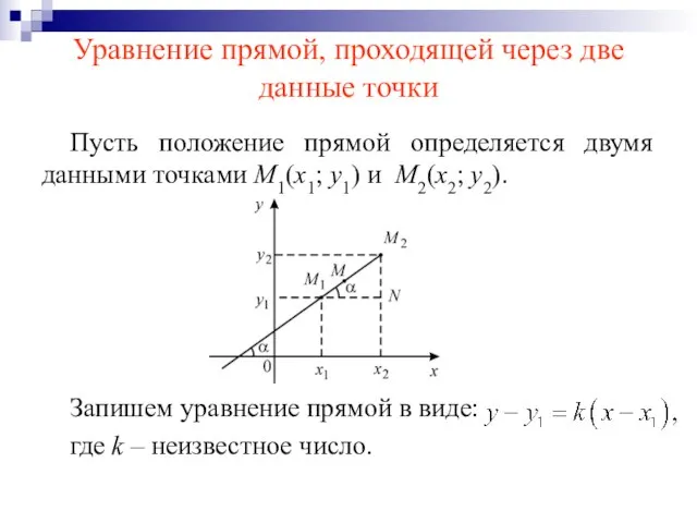 Уравнение прямой, проходящей через две данные точки Пусть положение прямой определяется двумя