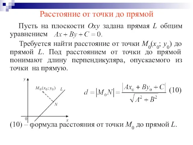 Расстояние от точки до прямой Пусть на плоскости Оху задана прямая L