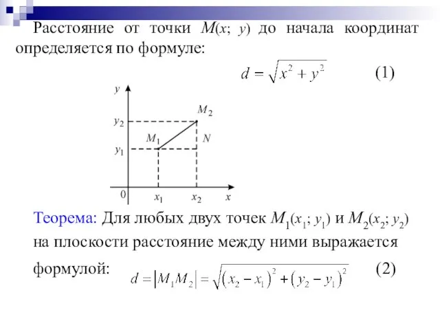 Расстояние от точки М(х; у) до начала координат определяется по формуле: (1)